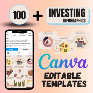 100-Investing-infographics-Canva-Editable-Templates-for-Social-Media