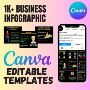 1K-Business-Infographic-Canva-Editable-Templates